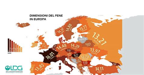 cazzo nero gigante|Quali sono le normali misure del pene e quando possiamo .